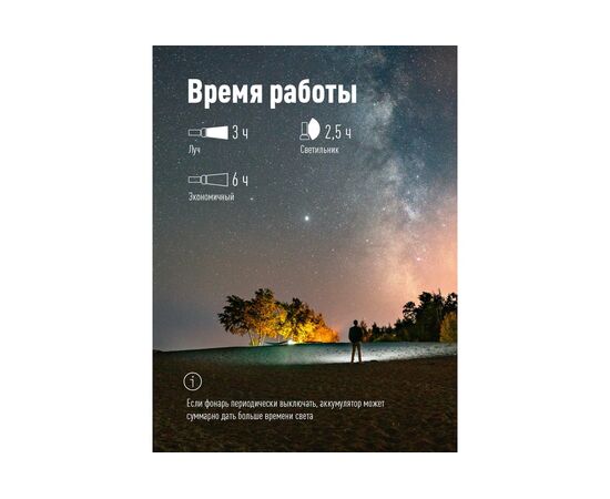 Фонарь ручной КОСМОС KOS115Lit 
