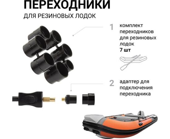  Автомобильный компрессор Агрессор AGR 75 